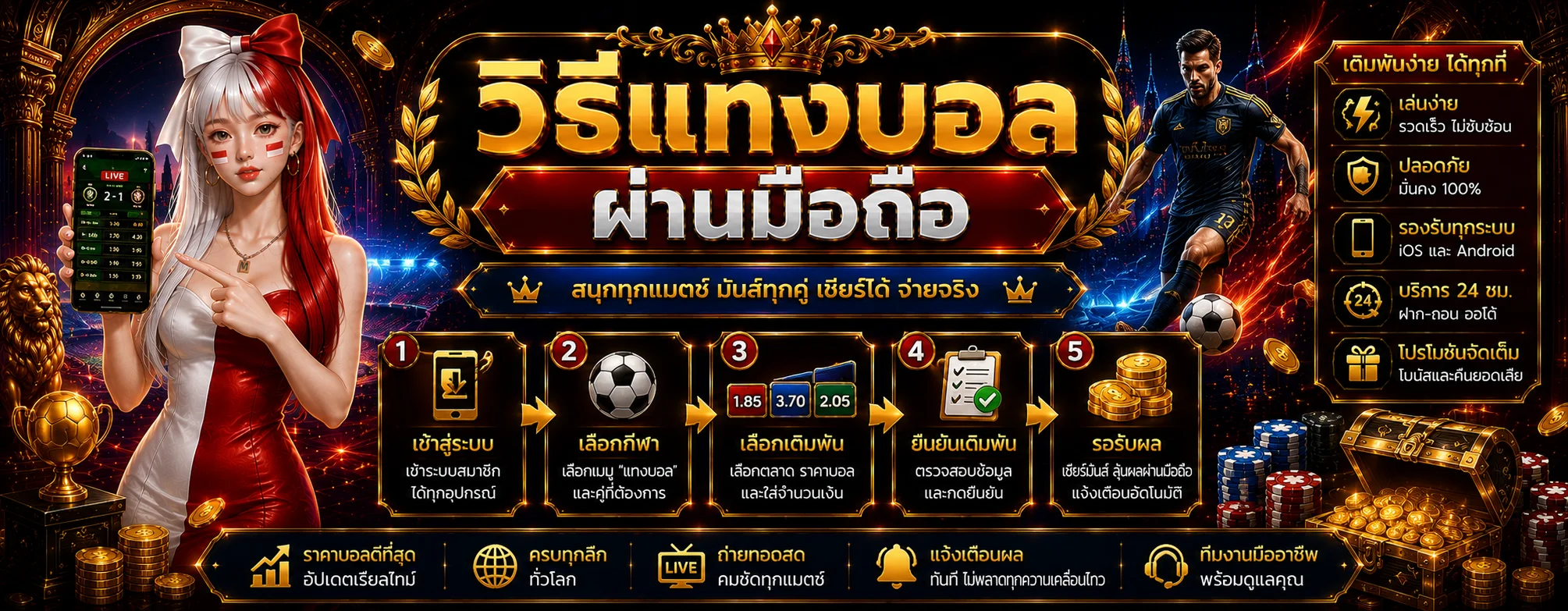 BETFLIX โปรโมชั่นล่าสุด โบนัสสมาชิกใหม่ | betflixx.cloud