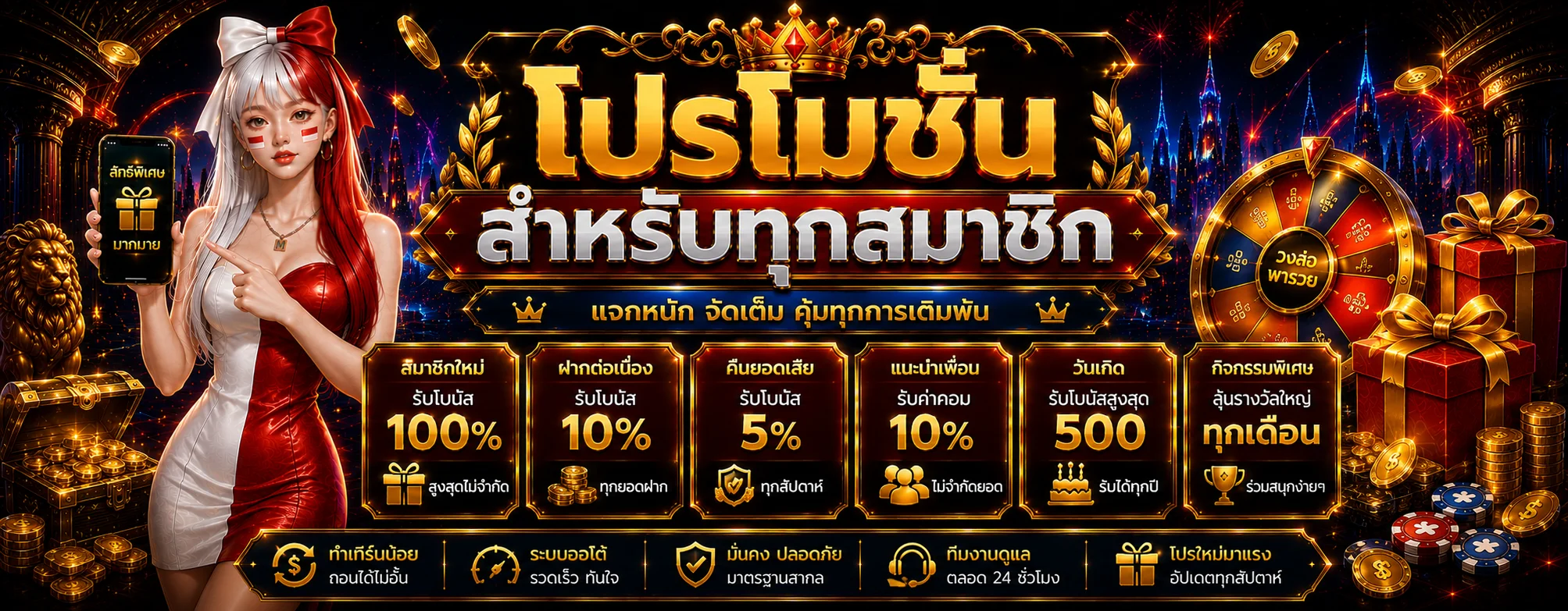 BETFLIX โปรโมชั่นล่าสุด โบนัสสมาชิกใหม่ | betflixx.cloud